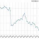 (주)오토랜드 이미지