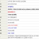 금오대로14길-3 네이버블로그