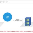 상업용 59 이미지