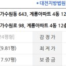 가수원로-4 이미지