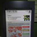 종로-종로-종로-종-327 | 서울시립과학관 상설전시 1