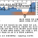루쓰23 이미지
