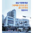 [메디컬잡 임대정보] 이편한세상 금빛 그랑메종 5,320세대 단지내 메디컬 빌딩 이미지