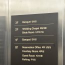 더베일리하우스 삼성점 상담 후기