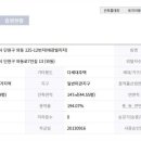 와동로7안길 이미지