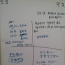 안성시장(덕유산장터) 이미지