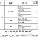 매쓰 에듀케이션 강수