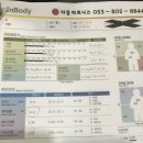 다듬피트니스 이미지