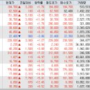 일진메딕스 이미지