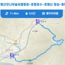 경기둘레길 가평22코스 | 경기둘레길 가평 22코스 지도 상천역 청평역 입구 구간 등산 트레킹 날씨 정보