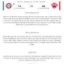 9월29일 KBO 한국프로야구 키움 기아 패널분석 이미지