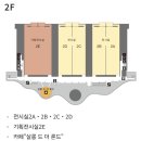 카페드도쿄 아산점 | 도쿄 꼭 가볼곳, 국립신미술관 너의 이름은 카페,맛집,YBA&amp; BEYOND 전 무료관람 팁과 전시후기