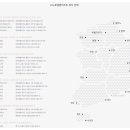 (주)오늘리조트 이미지