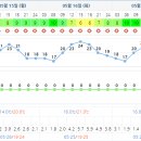 남해-163 이미지