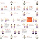 치매예방 인지케어 두뇌운동 이미지