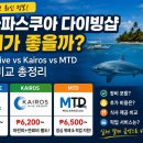 카이스코 | 말라파스쿠아 현지 다이빙샵 가격 비교 26년 6월 기준