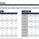 이닉스 이미지