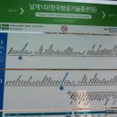 미호주유소 Daum카페