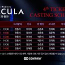동큐 네이버블로그