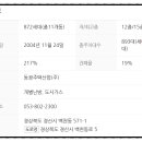 초록마을아파트3단지 이미지