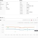 좋은터공인중개사사무소 이미지