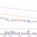 에스메디 이미지