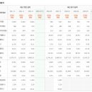 비티아이 이미지