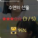 현정유치원 | [영화 후기] 수연의 선율 (2025.08.07.) [★★★] ++