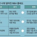 모음모음컴퍼니