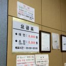 덕산사우나 | 덕산온천 가야관광호텔 온천사우나(ft. 대인 8000원)