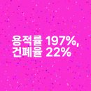 우방환경산업(주) 이미지