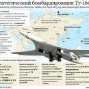 러시아 TU-160 전략폭격기 백조 이미지