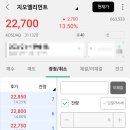 (주)지오엘리먼트 | [공모주] 지오엘리먼트 매도후기