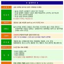 강변의수채화
