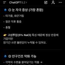 모래내서울안과의원 네이버블로그