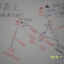 [일본] 다이센(大山) 트레킹 및 돗토리현 관광-온천(항공 3일)-680,000원 이미지