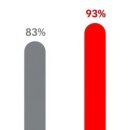 이목한의원 이미지