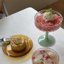 위해브