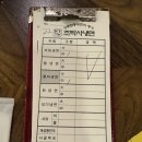 조박사냉면 - 김해시 분성로 66 | 창원 중앙동 맛집 조박사 냉면 물비 내돈내산