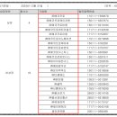 주식회사 에코프로에이치엔 이미지