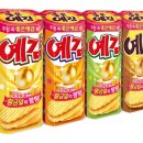 예감 이미지