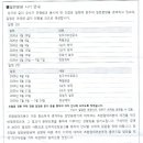 부개서초등학교 이미지