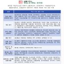 위기의 중소기업, 골든타임 놓치지 마라… 법률사무소 윈앤윈, 3고 현상 극복하는 회생 전략 제시 이미지