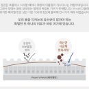 청담더약국 이미지