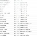 제이에너지 주식회사 이미지