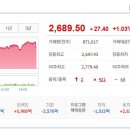 (주)고려시멘트 이미지