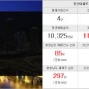 원유라공인중개사사무소 이미지