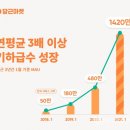 니즈마켓 이미지