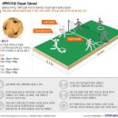 소림스포츠 네이버블로그