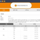 연신내역(3) 화장실 이미지